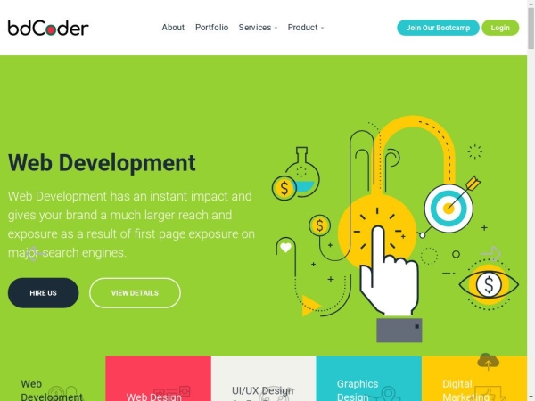 bdcoder.com